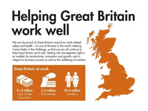 Helping Great Britain Work Well